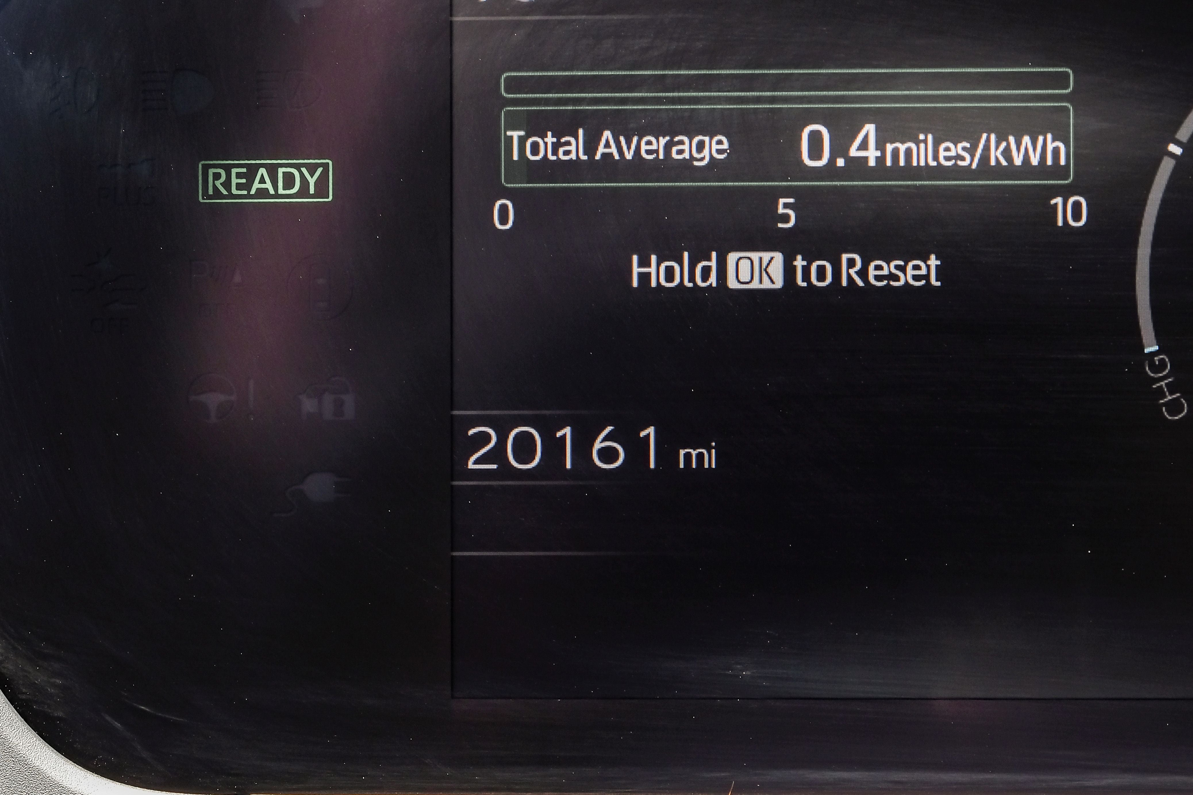 2023 Toyota bZ4X Limited