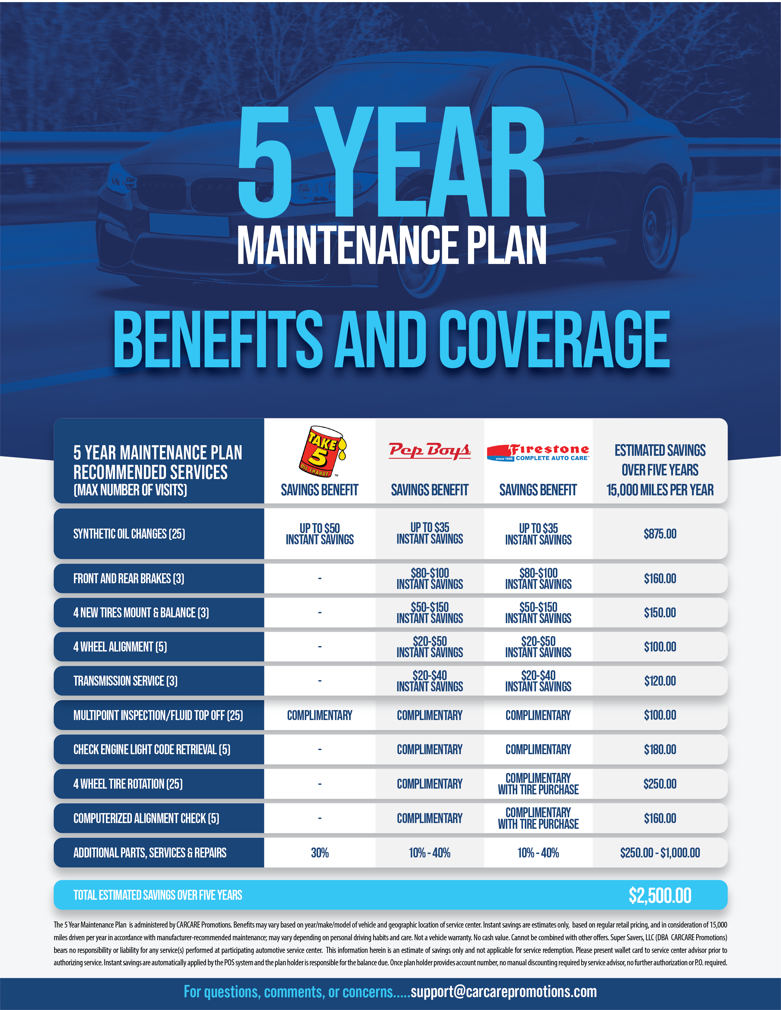 European Motors Inc in Plano TX